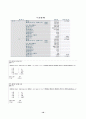 통계패키지 2025년 1학기 방송통신대 중간과제물)교재 연습문제 2장(p.87-88) 1번, 4번, 5번 (SAS 이용) 3장(p.127-128) 1번 (SPSS 이용) 5장(p.208) 2번 (SPSS 이용) 5장(p.210) 6번 (SAS 이용) 10페이지