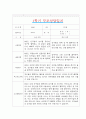 [만1세 1학기 부모상담일지] 만1세 1학기 개별면담일지 11명 22Page (교사종합의견 첨부) 4페이지