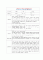 [만1세 1학기 부모상담일지] 만1세 1학기 개별면담일지 11명 22Page (교사종합의견 첨부) 9페이지