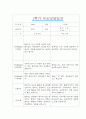 [만1세 1학기 부모상담일지] 만1세 1학기 개별면담일지 11명 22Page (교사종합의견 첨부) 14페이지