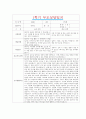 [만1세 1학기 부모상담일지] 만1세 1학기 개별면담일지 11명 22Page (교사종합의견 첨부) 17페이지