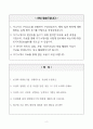 [A+] 이랜드 매장관리직 합격자소서 2페이지