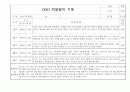 만1세 신입원아 적응일지 및 총평 10명 (일주일기록) 5페이지