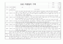 만1세 신입원아 적응일지 및 총평 10명 (일주일기록) 6페이지