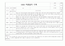 만1세 신입원아 적응일지 및 총평 10명 (일주일기록) 8페이지
