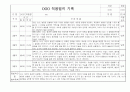 만1세 신입원아 적응일지 및 총평 10명 (일주일기록) 9페이지