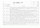 만1세 신입원아 적응일지 및 총평 10명 (일주일기록) 10페이지