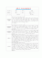 [만3세 1학기 부모상담일지] 만3세 1학기 개별면담일지 10명 20Page (교사종합의견 첨부) 4페이지