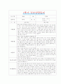 [만3세 1학기 부모상담일지] 만3세 1학기 개별면담일지 10명 20Page (교사종합의견 첨부) 5페이지