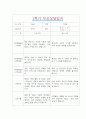 [만3세 1학기 부모상담일지] 만3세 1학기 개별면담일지 10명 20Page (교사종합의견 첨부) 18페이지