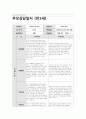 1학기 학부모 상담일지 (만3세 7명 분량) 6페이지
