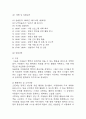 [사회복지 실습일지] 지역아동센터 사회복지 176시간 실습일지 (실습종결평가서 첨부) 8페이지