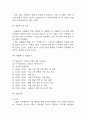 [사회복지 실습일지] 지역아동센터 사회복지 176시간 실습일지 (실습종결평가서 첨부) 15페이지