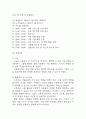 [사회복지 실습일지] 지역아동센터 사회복지 176시간 실습일지 (실습종결평가서 첨부) 19페이지