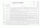 [신입원아 적응일지] 만2세 신입원아 적응일지 / 총평 및 향후계획 12명 2페이지