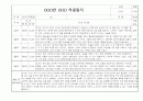 [신입원아 적응일지] 만2세 신입원아 적응일지 / 총평 및 향후계획 12명 6페이지