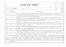 [신입원아 적응일지] 만2세 신입원아 적응일지 / 총평 및 향후계획 12명 9페이지