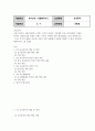 방통대중간 교육공학 교재 1장부터 4장까지(3쪽~116쪽) 각각의 장에서 자신에게 가장 흥미로웠던 주제를 하나씩 선정하고(총 4개의 주제), 각각의 주제에 관한 핵심내용을 요약 정리하시오. 그리고 각각의 내용을 이후에 자신이 어떤 상황에서 어떻게 적용할 수 있을 것인지를 제안 2페이지
