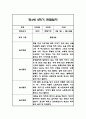 만4세 2학기 관찰일지 및 2학기 총평 21명 42Page 3페이지