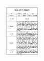 만4세 2학기 관찰일지 및 2학기 총평 21명 42Page 21페이지