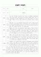 2025년 신입원아 적응일지 - 만1세 적응일지 12명 (종합의견 포함) 2페이지