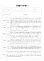 2025년 신입원아 적응일지 - 만1세 적응일지 12명 (종합의견 포함) 7페이지