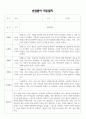 2025년 신입원아 적응일지 - 만1세 적응일지 12명 (종합의견 포함) 9페이지