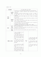 노인간호학 케이스 16페이지