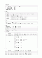 성인간호실습 케이스 기저세포암 7페이지