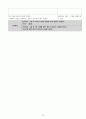 성인간호실습 케이스 기저세포암 19페이지