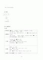 급성 후두염 아동 케이스스터디 11페이지
