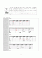 급성 후두염 아동 케이스스터디 12페이지