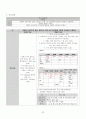 급성 후두염 아동 케이스스터디 24페이지