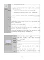 위암 케이스스터디 22페이지