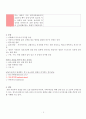 여성간호 사례연구 자궁내막종 6페이지