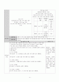 여성간호 사례연구 자궁내막종 30페이지