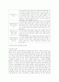 (유아교육론) 1. 유아의 놀이주제 한 가지를 정하고, 실내 환경구성 방안에 대해 기술하시오. 5페이지
