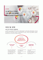 LG CNS_Smart Logistics_신입사원_자기소개서 2페이지