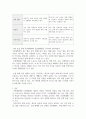 방통대중간 농축산환경학 생태계는 생물이 살아가는 환경과 상호작용을 하면서 일어나는 계층 간, 생물 간의 체계를 말하는 것이다 5페이지