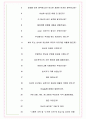 코미코 면접기출(최신)+꿀팁[최종합격!] +1000대기업 1차 직무면접 + 2차 임원면접 최종합격자 답안 6페이지