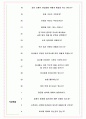 린나이코리아 면접기출(최신)+꿀팁[최종합격!] +1000대기업 1차 직무면접 + 2차 임원면접 최종합격자 답안 5페이지