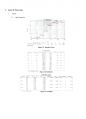[이화여대 생명과학실험3 분반1등 A+ 레포트] Detection of Antibody 8페이지