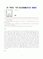 인간과사회(중간)_교재 7장(사회불평등과 계급, 계층)을 읽고 참고하여 우리 사회의 불평등 문제 중 하나를 선택해 묘사하고, 교재 3장(사회를 바라보는 관점들)을 읽고 사회불평등에 영향을 주는 사회구조적 요인은 어떤 것이 있는지 설명한 다음, 이것이 자신 또는 주변인의 삶에 어떠한 영향을 미치고 있는지 서술하시오 1페이지