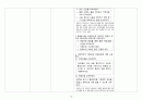 성인실습 A+++ 보장 폐암 케이스, 케이스스터디, case 14페이지