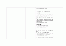 아동간호학실습 A+++보장 뇌성마비 케이스, 케이스스터디, case, 컨퍼런스, 집담회 24페이지