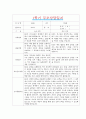 [만5세 1학기 부모상담일지] 만5세 1학기 개별면담일지 10명 20Page (교사종합의견 첨부) 10페이지
