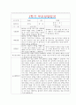 [만5세 1학기 부모상담일지] 만5세 1학기 개별면담일지 10명 20Page (교사종합의견 첨부) 15페이지