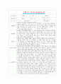 [만5세 1학기 부모상담일지] 만5세 1학기 개별면담일지 10명 20Page (교사종합의견 첨부) 18페이지