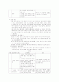 구강운동 촉진기술 7페이지