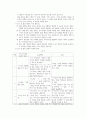 구강운동 촉진기술 11페이지
